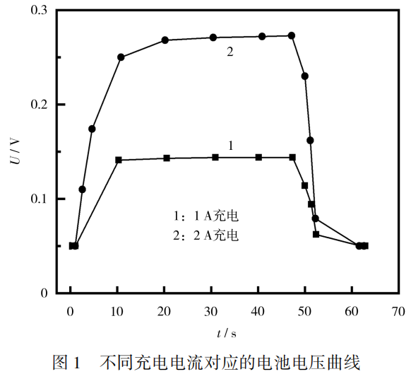 雷竞技(RAYBET)官方网站-最佳电子竞技平台